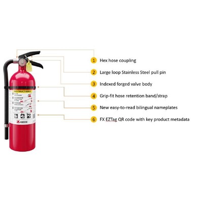 Kidde 2.5lb ABC Fire Extinguisher